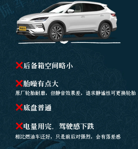 极限二选一|10-15万高性价比混动SUV