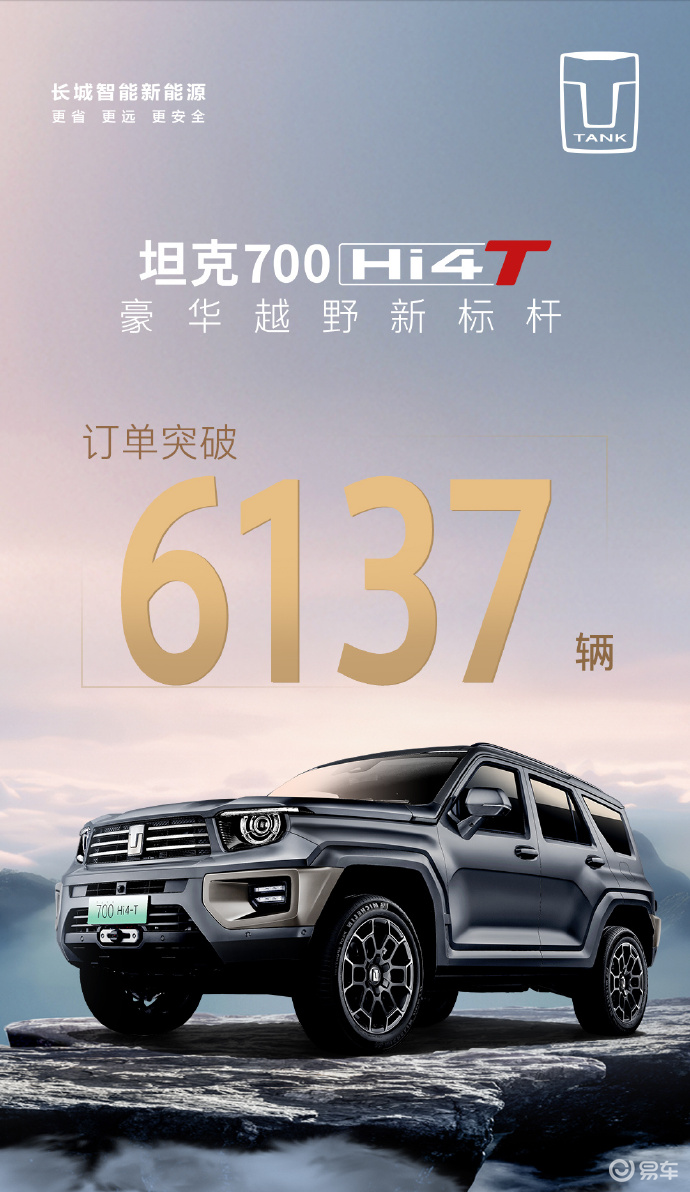 上市一天，坦克700 Hi4-T订单突破6000辆