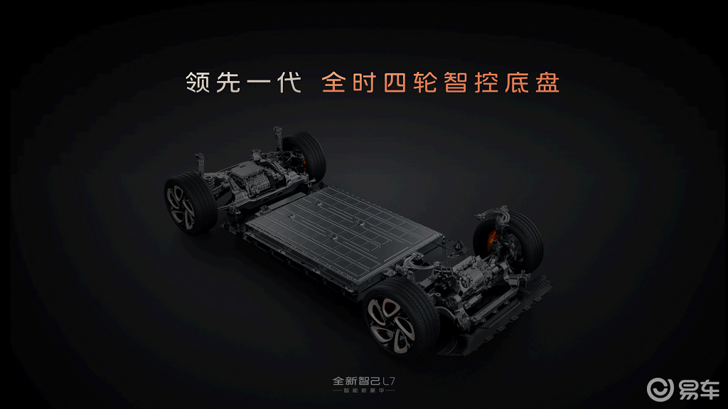 首次进入30W以内，焕新版智己L7开年即开卷！